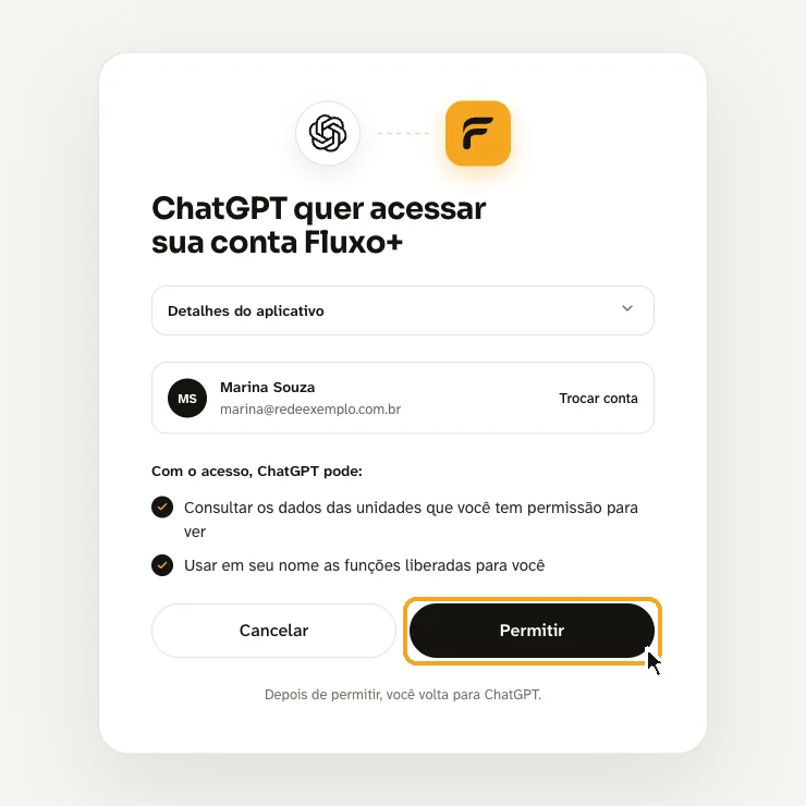 A tela do Fluxo+ que pede a permissão para o ChatGPT, com o botão Permitir destacado